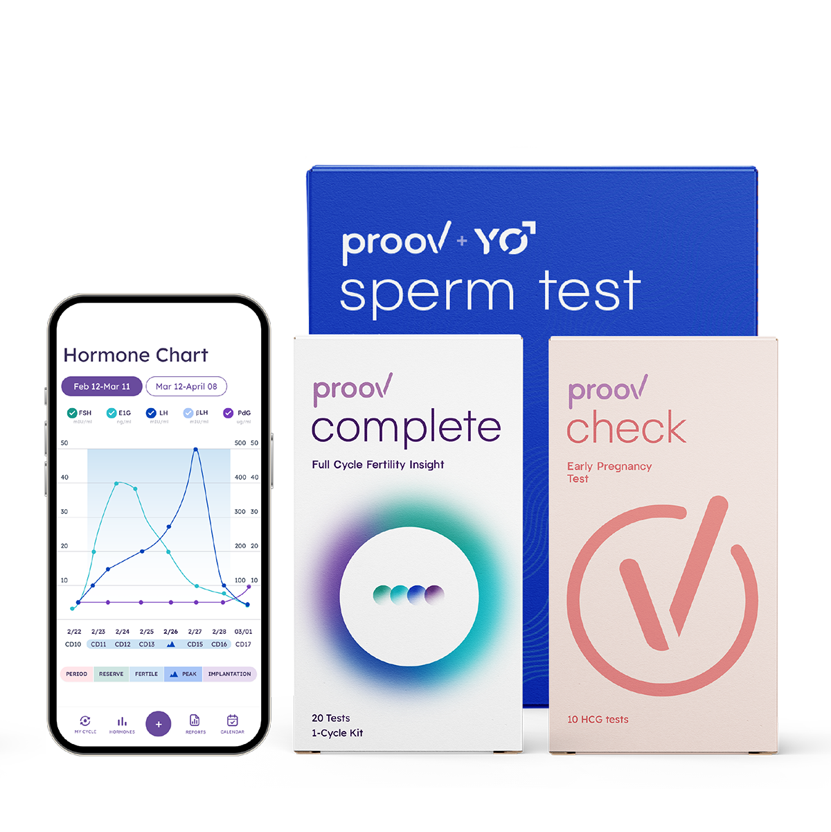 Hers and His Advanced Fertility Test for Couples